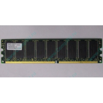 Серверная память 512Mb DDR ECC Hynix pc-2100 400MHz (Черкесск)